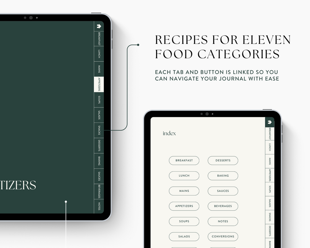 Digital Recipe Book for iPad & Tablet