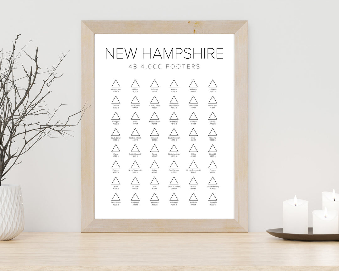 New Hampshire 48 4,000 Footers Scratch Map, NH48 Fillable Map, Mountain Hiking Trail Wall Art Digital Download, Digital Wall Art, Printable