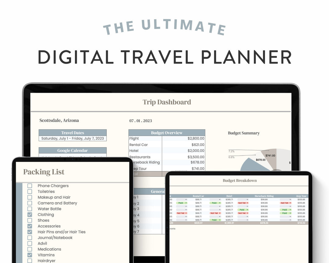 Ultimate Travel Planner Digital Template | Google Sheets, Travel Guide Template Editable Travel Itinerary