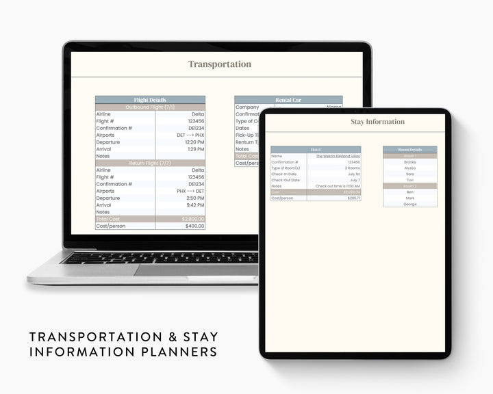 Ultimate Travel Planner Digital Template | Google Sheets, Travel Guide Template Editable Travel Itinerary