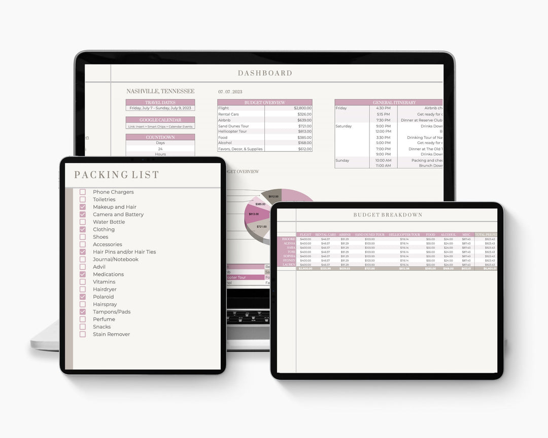 Ultimate Bachelorette Planner Digital Template | Google Sheets, Bachelorette Guide Template Editable Bachelorette Itinerary