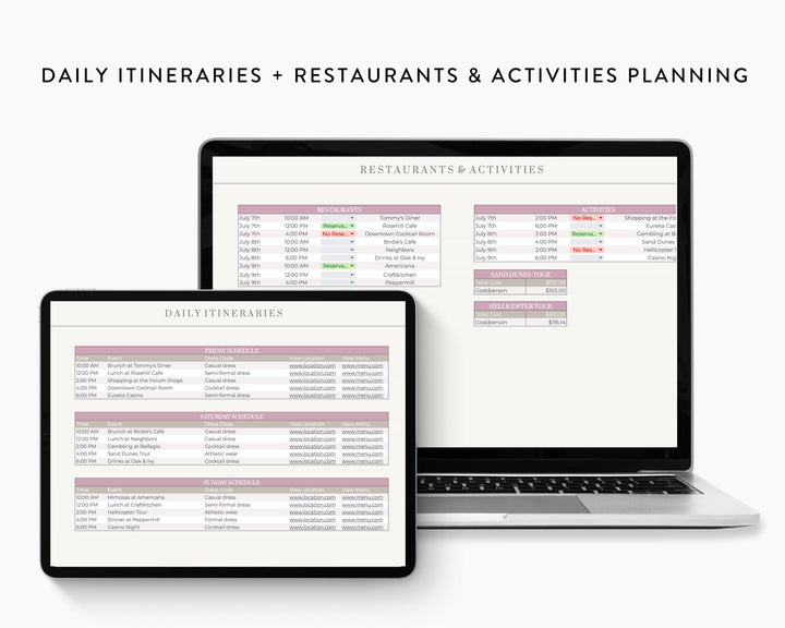 Ultimate Bachelorette Planner Digital Template | Google Sheets, Bachelorette Guide Template Editable Bachelorette Itinerary